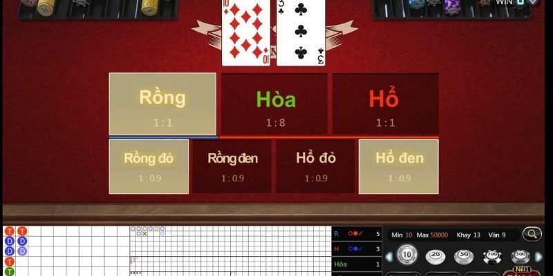 Luật chơi Rồng Hổ tại casino Rồng Hổ 789Club